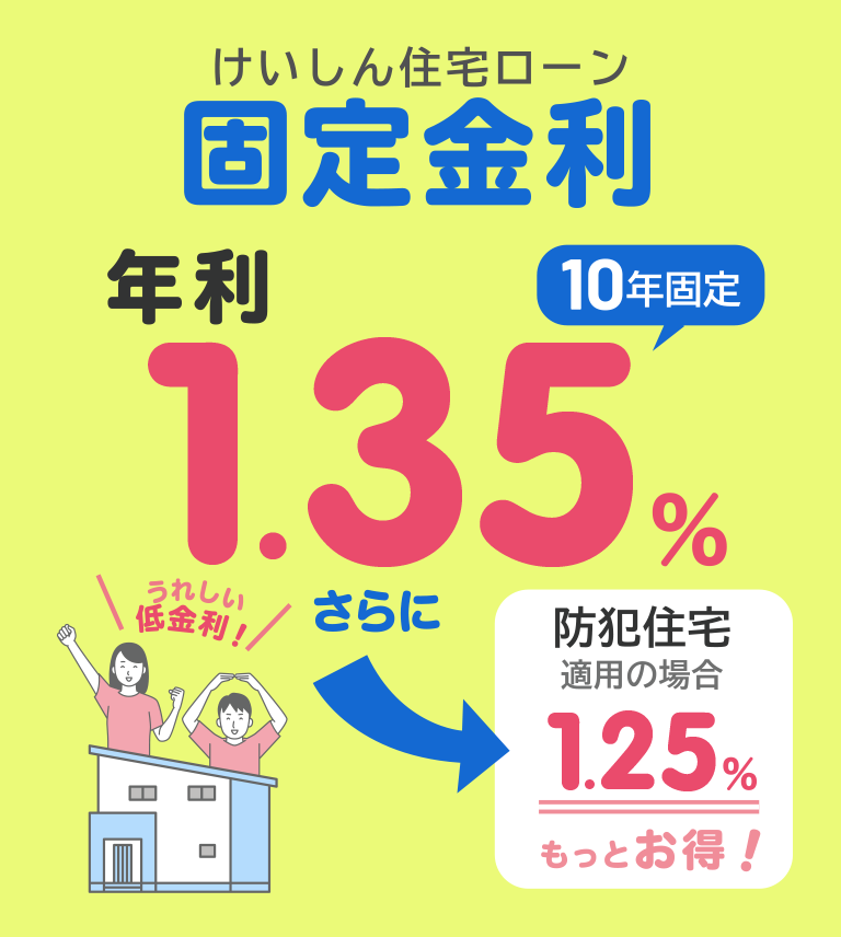 けいしん住宅ローン固定金利キャンペーン