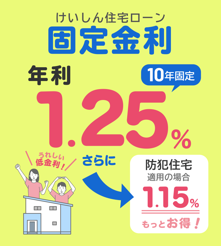 けいしん住宅ローン固定金利キャンペーン