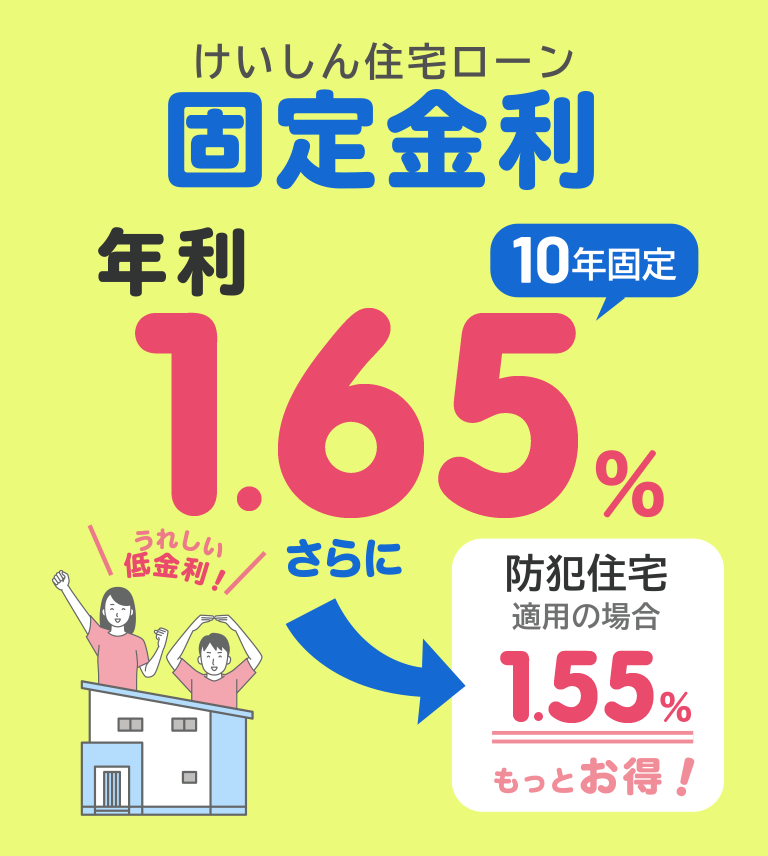 けいしん住宅ローン固定金利
