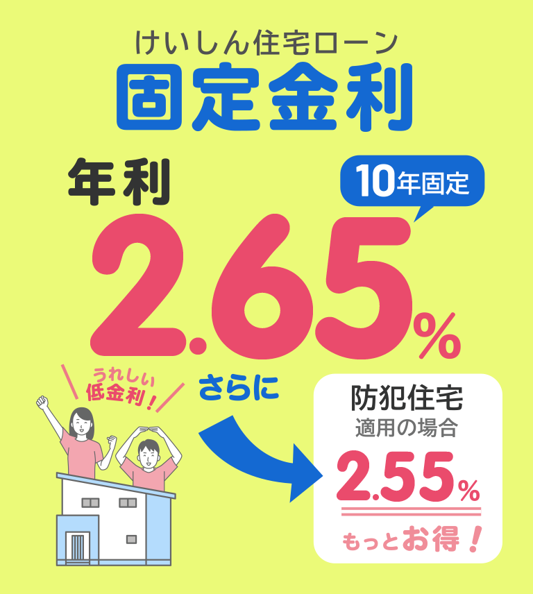 けいしん住宅ローン固定金利